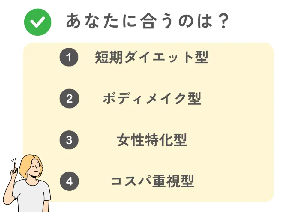 あなたに合うパーソナルジムのタイプは？