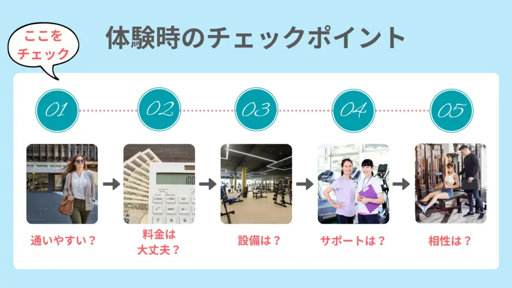 パーソナルジム体験時の５つのチェックポイント