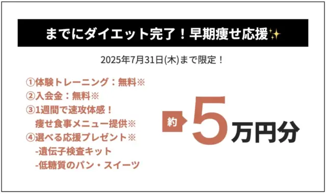 リタスタイルの2025年7月の最新キャンペーン情報