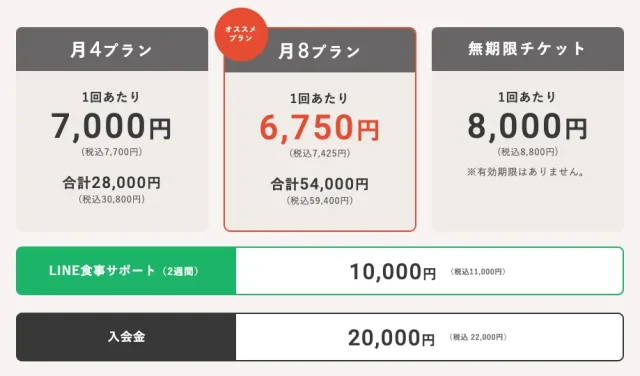 かたぎり塾の料金プラン例